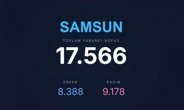 <p><span style="color:#B22222"><strong>SAMSUN</strong></span></p>

<p>&nbsp;</p>
