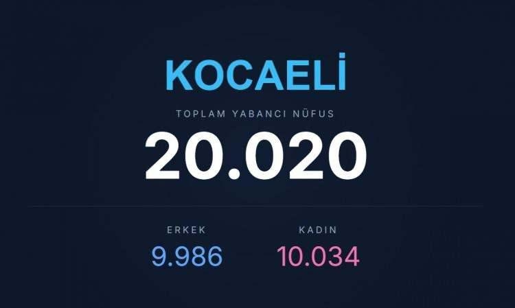 <p><span style="color:#B22222"><strong>KCOAELİ</strong></span></p>
