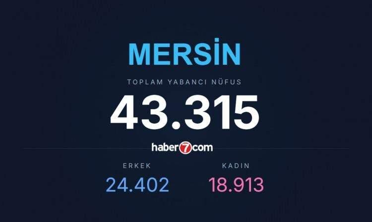 <p><span style="color:#B22222"><strong>5)&nbsp; MERSİN</strong></span></p>
