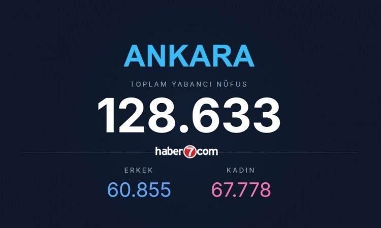 <p><span style="color:#B22222"><strong>3)&nbsp; ANKARA</strong></span></p>

