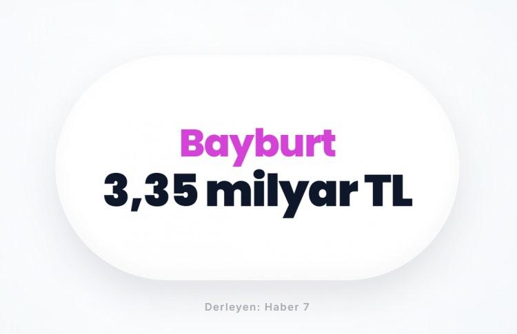 <p><span style="color:#B22222"><strong>BAYBURT</strong></span></p>

