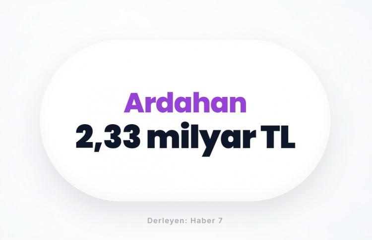 <p><span style="color:#B22222"><strong>ARDAHAN</strong></span></p>
