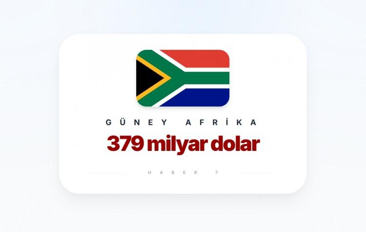 <p><span style="color:#B22222"><strong>29)&nbsp; G&Uuml;NEY AFRİKA</strong></span></p>
