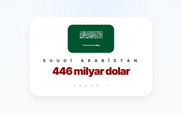 <p><span style="color:#B22222"><strong>24)&nbsp; SUUDİ ARABİSTAN</strong></span></p>
