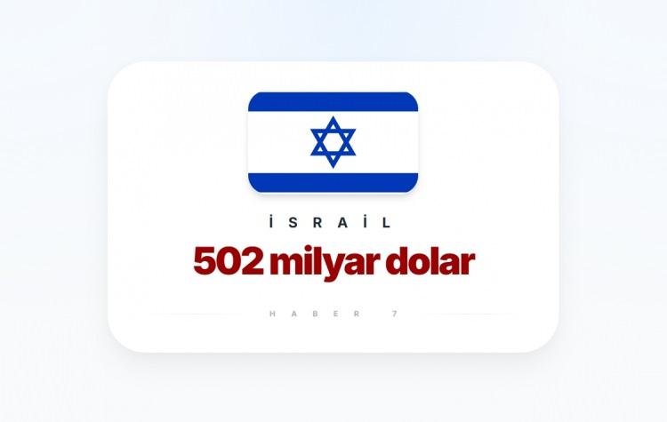 <p><span style="color:#B22222"><strong>22)&nbsp; İsrail</strong></span></p>
