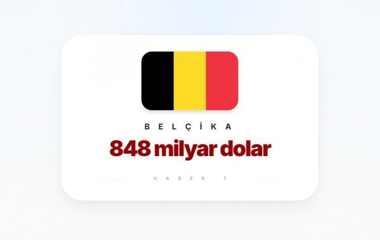 <p><span style="color:#B22222"><strong>16)&nbsp; BEL&Ccedil;İKA</strong></span></p>
