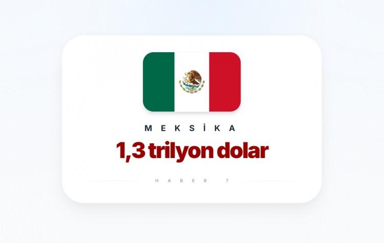 <p><span style="color:#B22222"><strong>12)&nbsp; MEKSİKA</strong></span></p>
