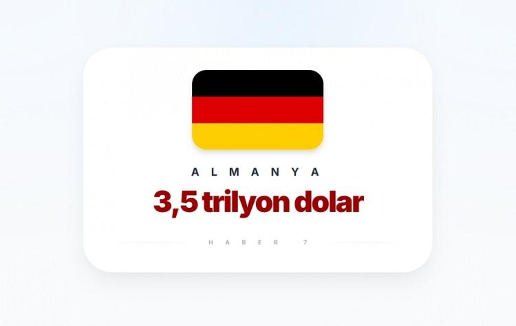 <p><span style="color:#B22222"><strong>7)&nbsp; ALMANYA</strong></span></p>
