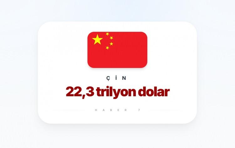 <p><span style="color:#B22222"><strong>2)&nbsp; &Ccedil;İN</strong></span></p>
