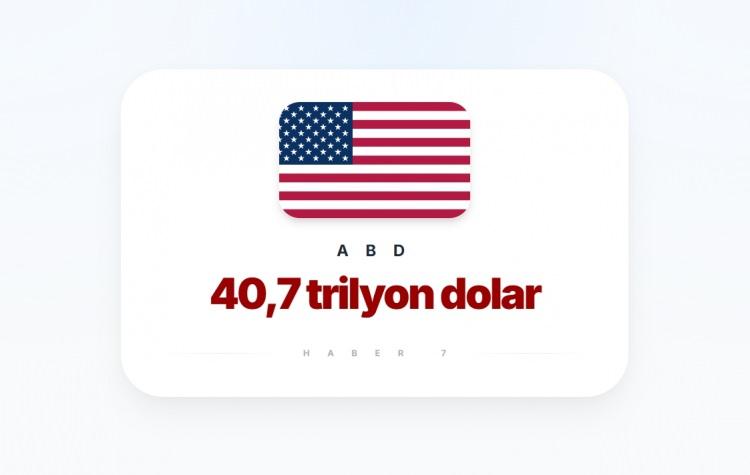<p><span style="color:#B22222"><strong>1)&nbsp; ABD</strong></span></p>
