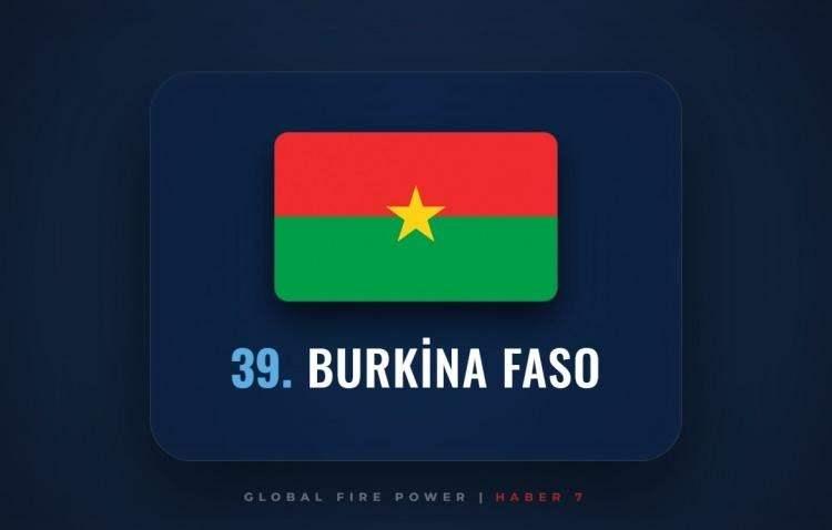 <p><span style="color:#B22222"><strong>39)&nbsp; BURKİNA FASO</strong></span></p>
