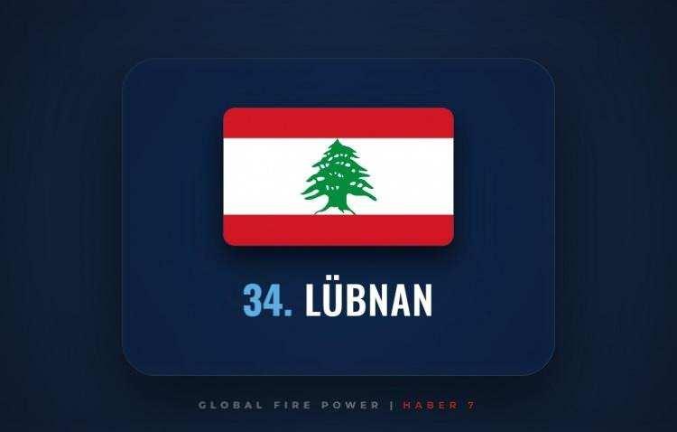 <p><span style="color:#B22222"><strong>34)&nbsp; L&Uuml;BNAN</strong></span></p>
