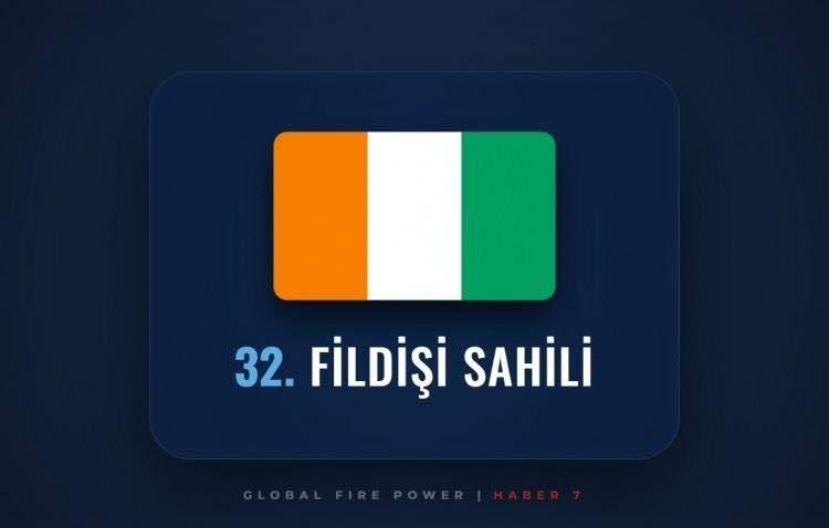 <p><span style="color:#B22222"><strong>32)&nbsp; FİLDİŞİ SAHİLİ</strong></span></p>
