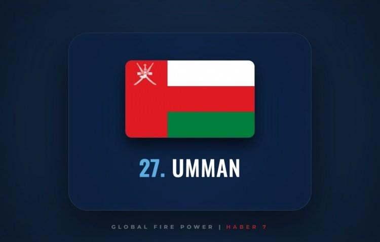 <p><span style="color:#B22222"><strong>27)&nbsp; UMMAN</strong></span></p>
