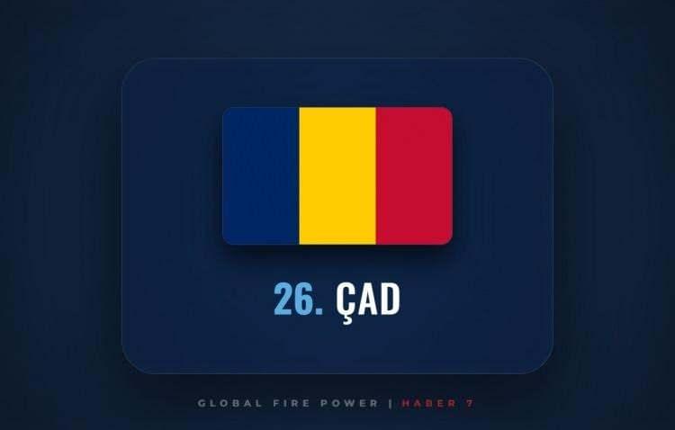 <p><span style="color:#B22222"><strong>26)&nbsp; &Ccedil;AD</strong></span></p>

<p>&nbsp;</p>
