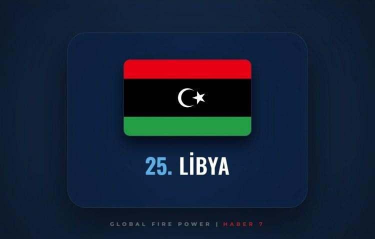 <p><span style="color:#B22222"><strong>25)&nbsp; LİBYA</strong></span></p>
