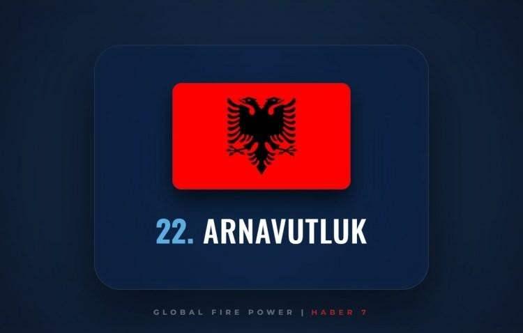 <p><span style="color:#B22222"><strong>22)&nbsp; ARNAVUTLUK</strong></span></p>
