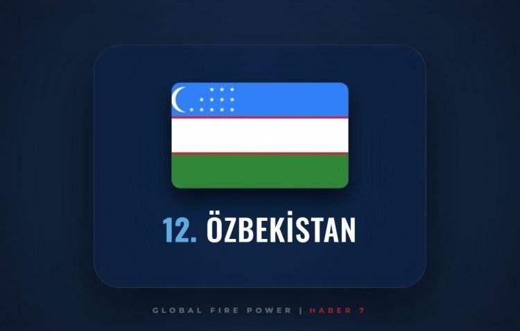 <p><span style="color:#B22222"><strong>12)&nbsp; &Ouml;ZBEKİSTAN</strong></span></p>
