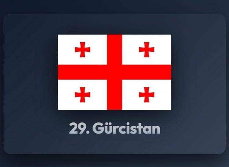 <p><span style="color:#B22222"><strong>29)&nbsp; G&Uuml;RCİSTAN</strong></span></p>
