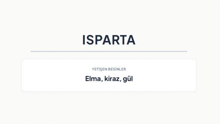 <p><strong>ISPARTA&nbsp;</strong></p>
