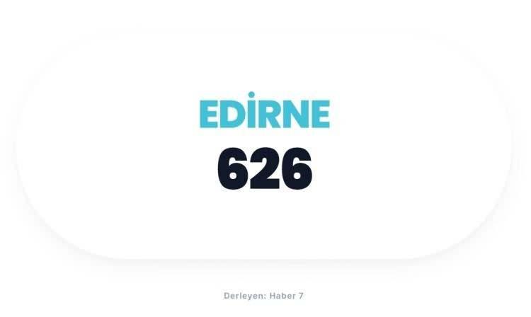 <p><span style="color:#B22222"><strong>EDİRNE</strong></span></p>
