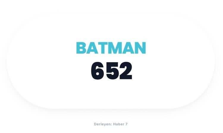 <p><span style="color:#B22222"><strong>BATMAN</strong></span></p>

