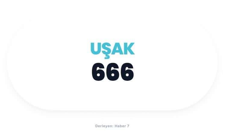 <p><span style="color:#B22222"><strong>UŞAK</strong></span></p>
