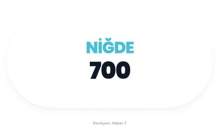 <p><span style="color:#B22222"><strong>NİĞDE</strong></span></p>
