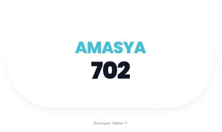 <p><span style="color:#B22222"><strong>AMASYA</strong></span></p>
