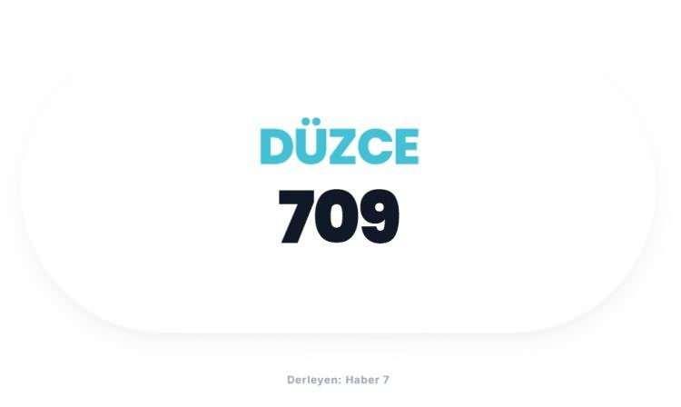 <p><span style="color:#B22222"><strong>D&Uuml;ZCE</strong></span></p>
