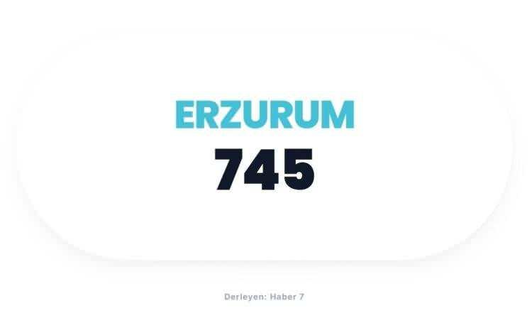 <p><span style="color:#B22222"><strong>ERZURUM</strong></span></p>
