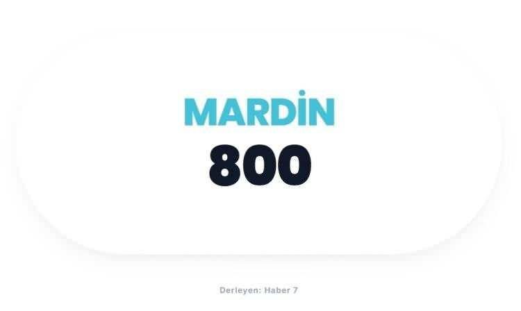 <p><span style="color:#B22222"><strong>MARDİN</strong></span></p>
