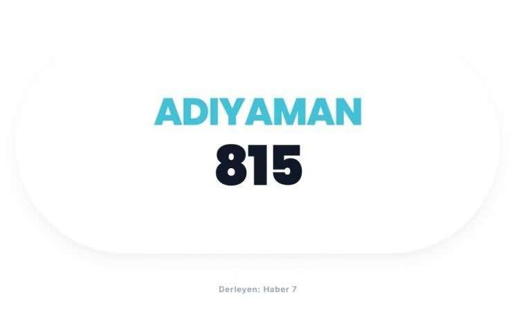 <p><span style="color:#B22222"><strong>ADIYAMAN</strong></span></p>
