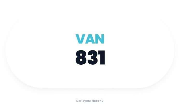 <p><span style="color:#B22222"><strong>VAN</strong></span></p>
