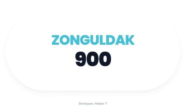 <p><span style="color:#B22222"><strong>ZONGULDAK</strong></span></p>

<p>&nbsp;</p>
