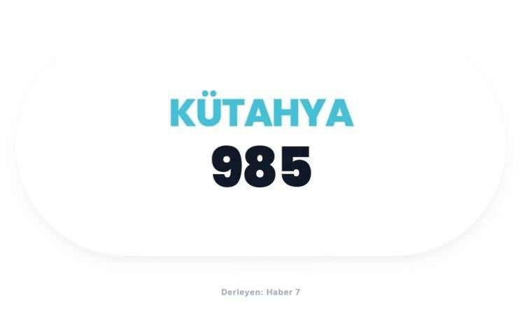 <p><span style="color:#B22222"><strong>K&Uuml;TAHYA</strong></span></p>

<p>&nbsp;</p>

