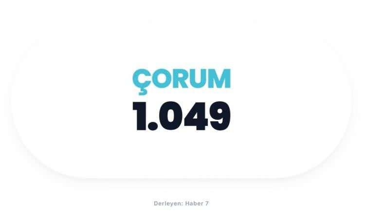 <p><span style="color:#B22222"><strong>&Ccedil;ORUM</strong></span></p>

<p>&nbsp;</p>
