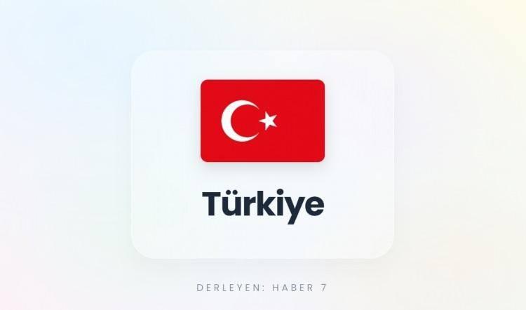 <p><span style="color:#B22222"><strong>2)&nbsp; T&Uuml;RKİYE</strong></span></p>

<p>&nbsp;</p>

<p>İran'ın ardından listede ikinci sırada yer alan T&uuml;rkiye, İsrail kamuoyu i&ccedil;in en y&uuml;ksek tehdit odaklarından biri haline gelmiştir. <strong>Ortaya &ccedil;ıkan durum, T&uuml;rkiye'nin b&ouml;lgesel ağırlığının ve izlediği politikaların İsrail'de &ccedil;ok ciddi bir &ccedil;ekinceyle takip edildiğini g&ouml;stermektedir.</strong></p>
