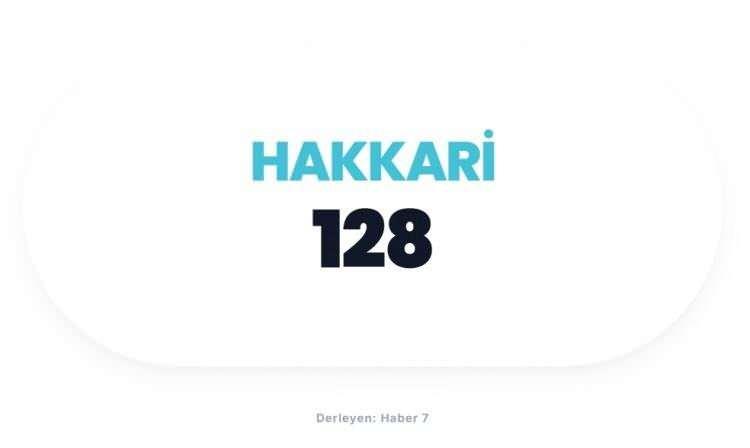 <p><span style="color:#B22222"><strong>HAKKARİ</strong></span></p>
