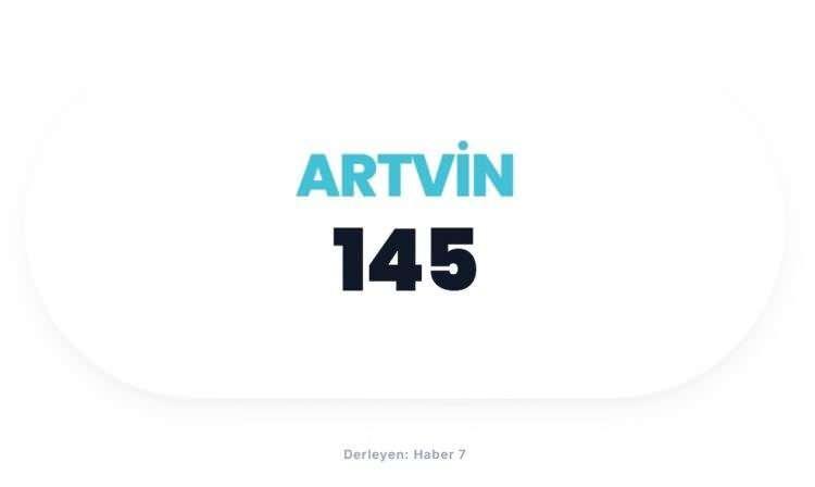 <p><span style="color:#B22222"><strong>ARTVİN</strong></span></p>

