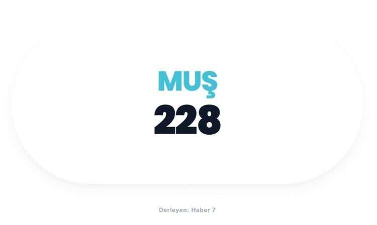 <p><span style="color:#B22222"><strong>MUŞ</strong></span></p>

<p>&nbsp;</p>

