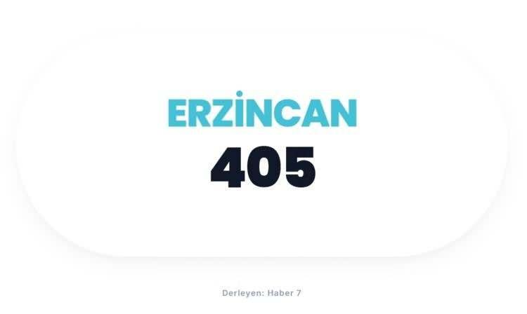<p><span style="color:#B22222"><strong>ERZİNCAN</strong></span></p>

<p>&nbsp;</p>

