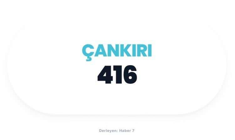 <p><span style="color:#B22222"><strong>&Ccedil;ANKIRI</strong></span></p>
