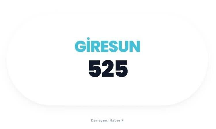 <p><span style="color:#B22222"><strong>GİRESUN</strong></span></p>
