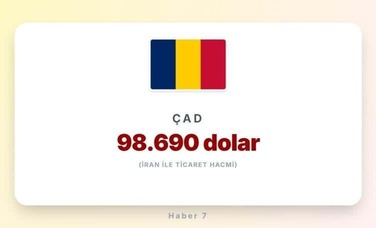 <p><span style="color:#B22222"><strong>&Ccedil;AD</strong></span></p>
