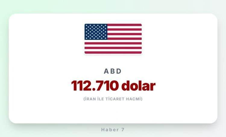 <p><span style="color:#B22222"><strong>ABD</strong></span></p>
