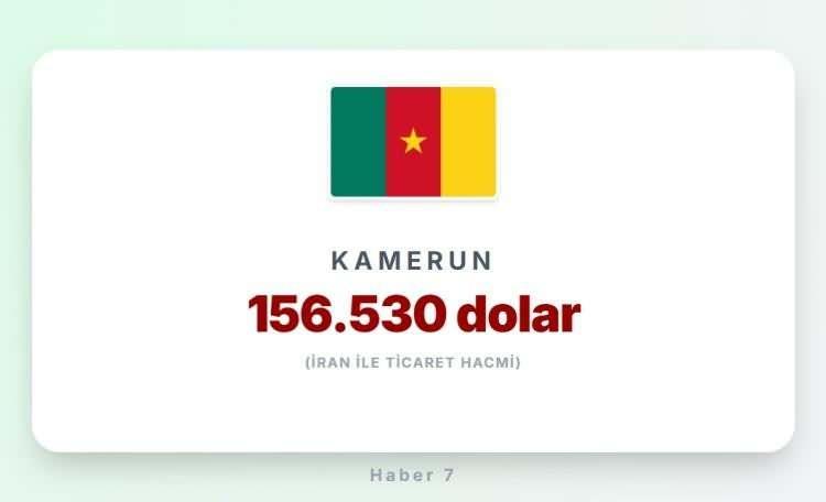 <p><span style="color:#B22222"><strong>KAMERUN</strong></span></p>
