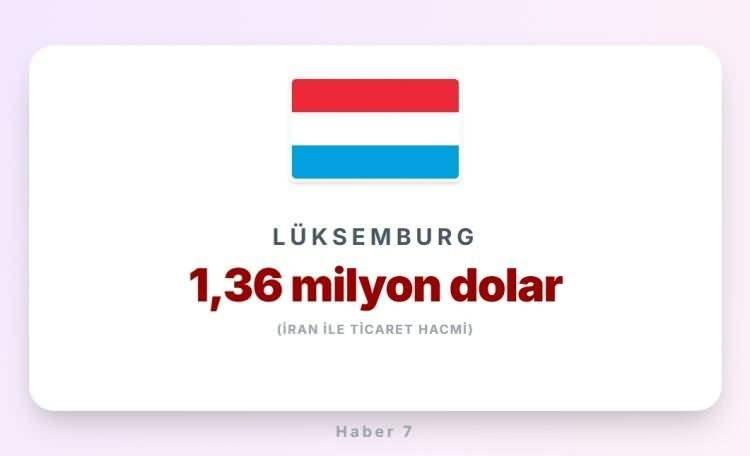 <p><span style="color:#B22222"><strong>L&Uuml;KSEMBURG</strong></span></p>
