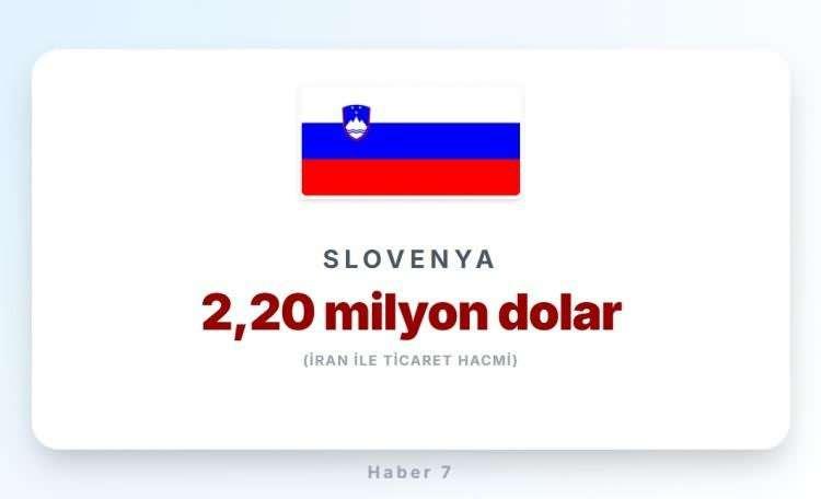 <p><span style="color:#B22222"><strong>SLOVENYA</strong></span></p>
