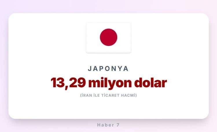 <p><span style="color:#B22222"><strong>JAPONYA</strong></span></p>
